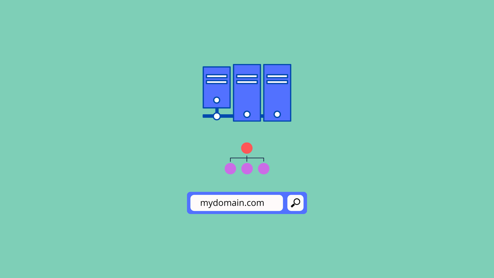 hosting and domain