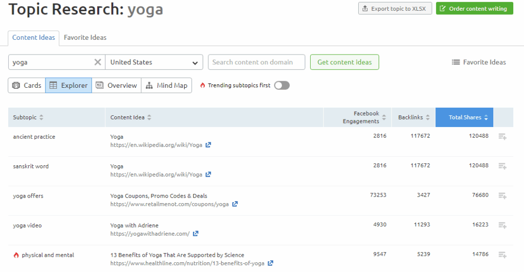 Topic Research Tool
