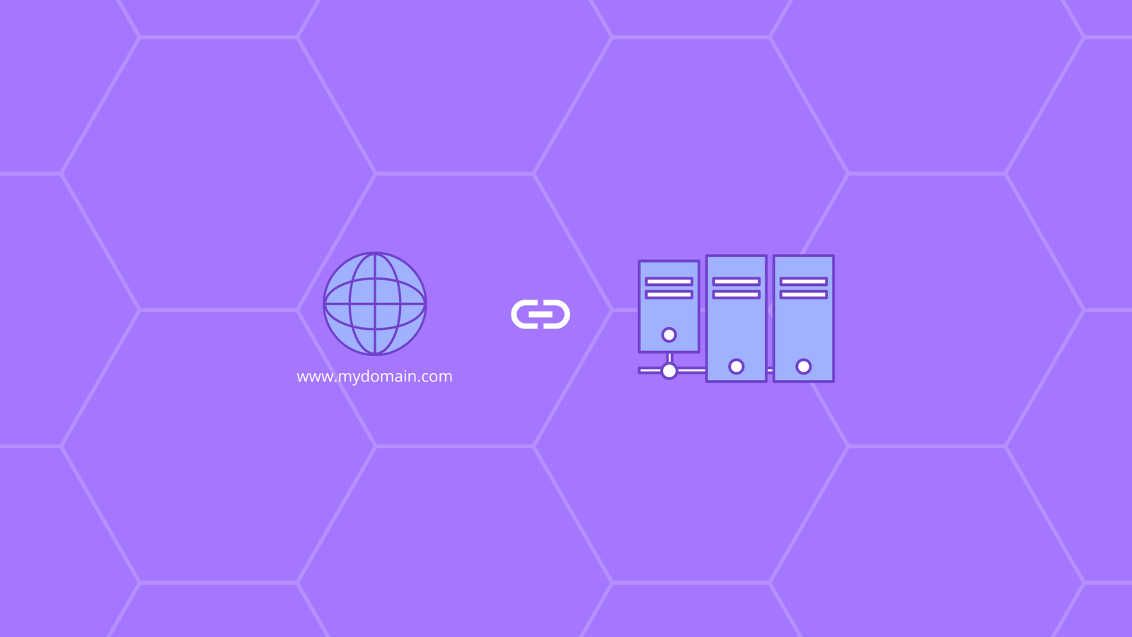 domain connect hosting
