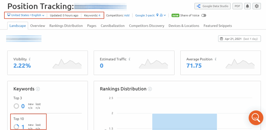 sitebudding Landscape Position Tracking