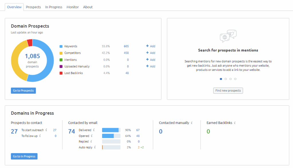 sitebudding Overview Link Building Tool