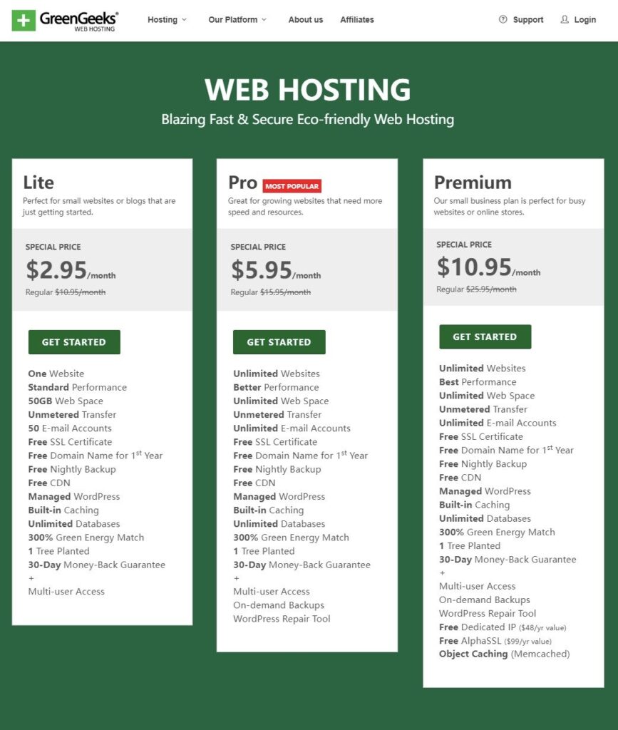 Web Hosting Best Website Hosting 2021 GreenGeeks®