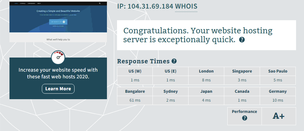 Bitcatcha Your Server Speed Report Attached