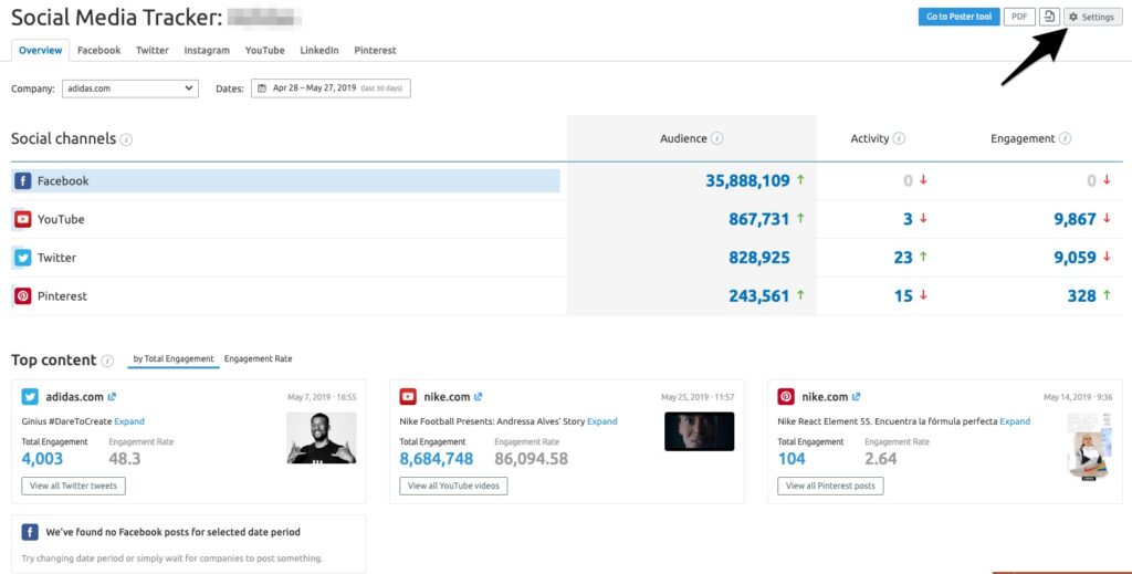 social media tracker 4