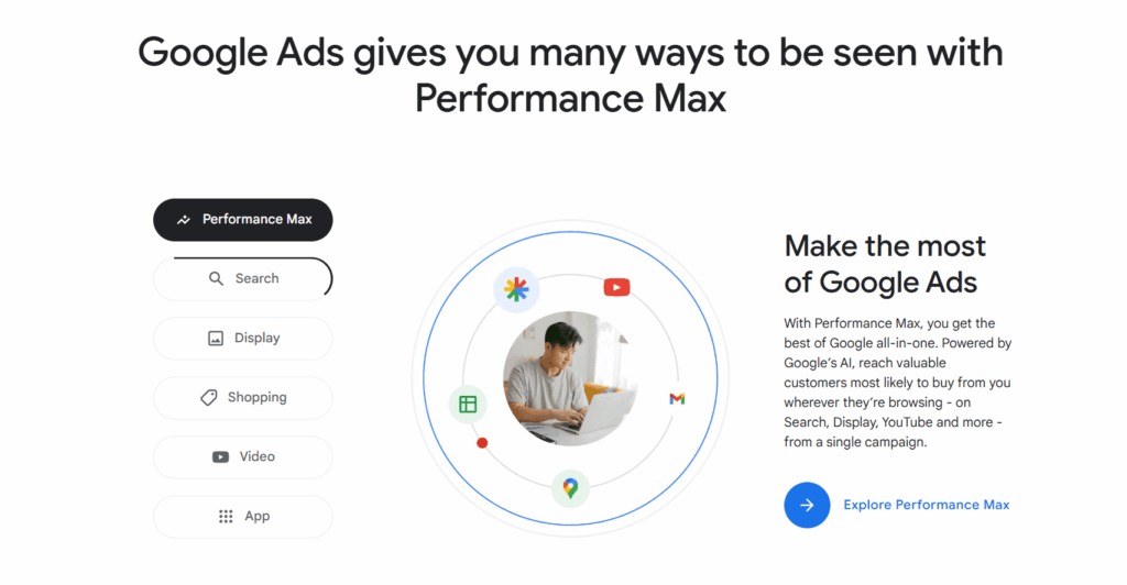 Google Ads